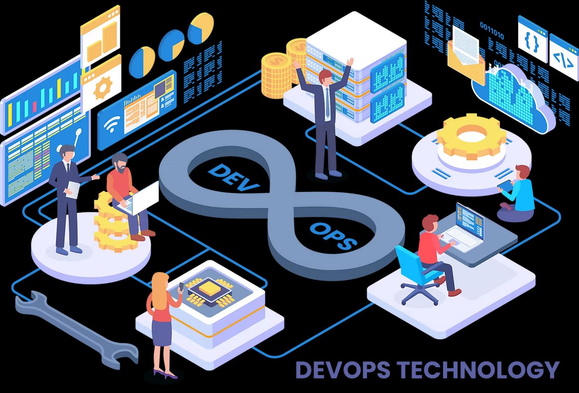 DevOps CI/CD pipeline services